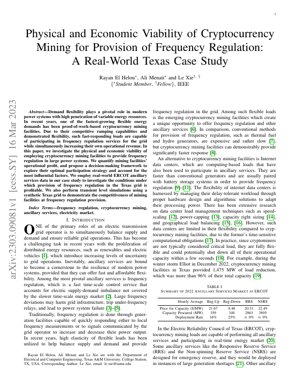 PDF Document Cover - Physical and Economic Viability of Cryptocurrency Mining for Frequency Regulation: A Texas Case Study